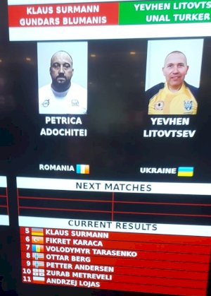 European Armwrestling Championship 2025