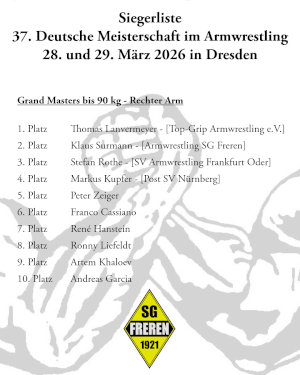 Klaus Surmann holt den sechsten Deutschen Meister Titel - SG Freren jubelt über starken Nachwuchs
