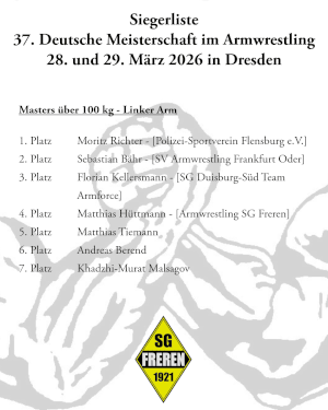 Klaus Surmann holt den sechsten Deutschen Meister Titel - SG Freren jubelt über starken Nachwuchs